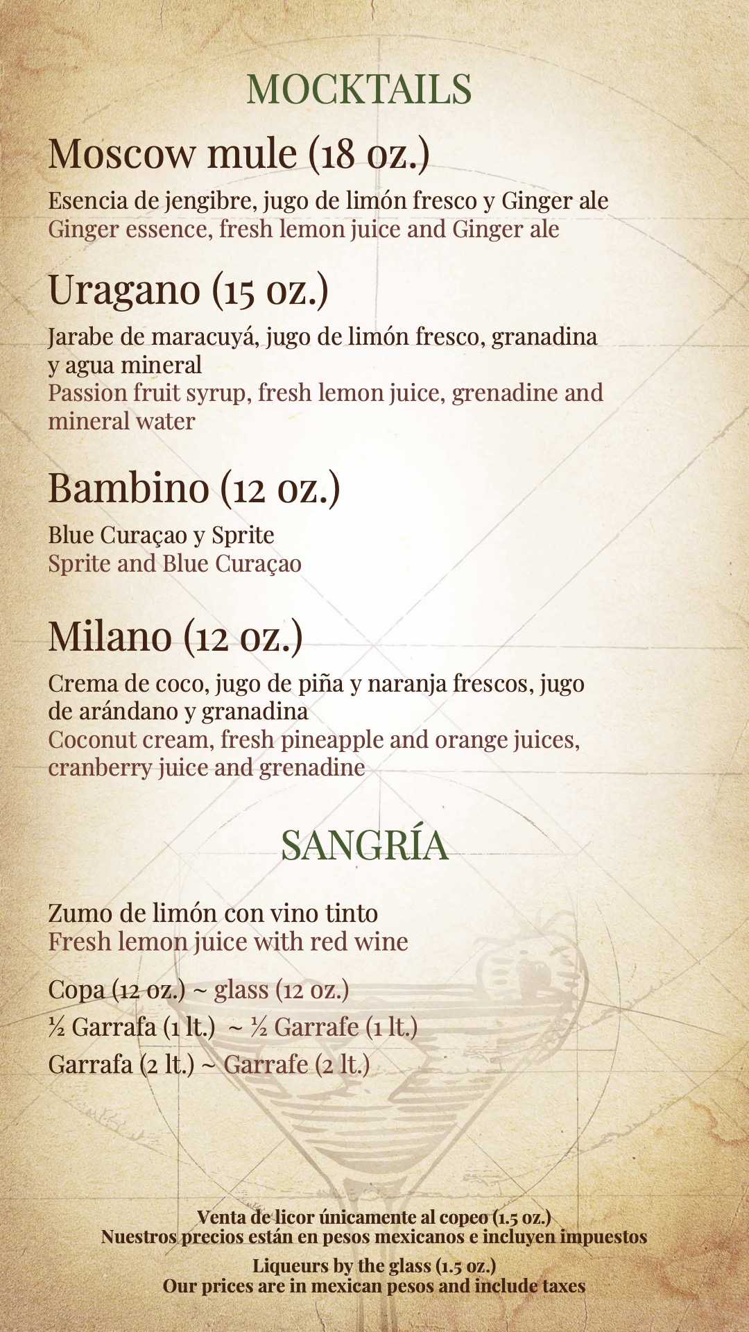 Menu de mixología