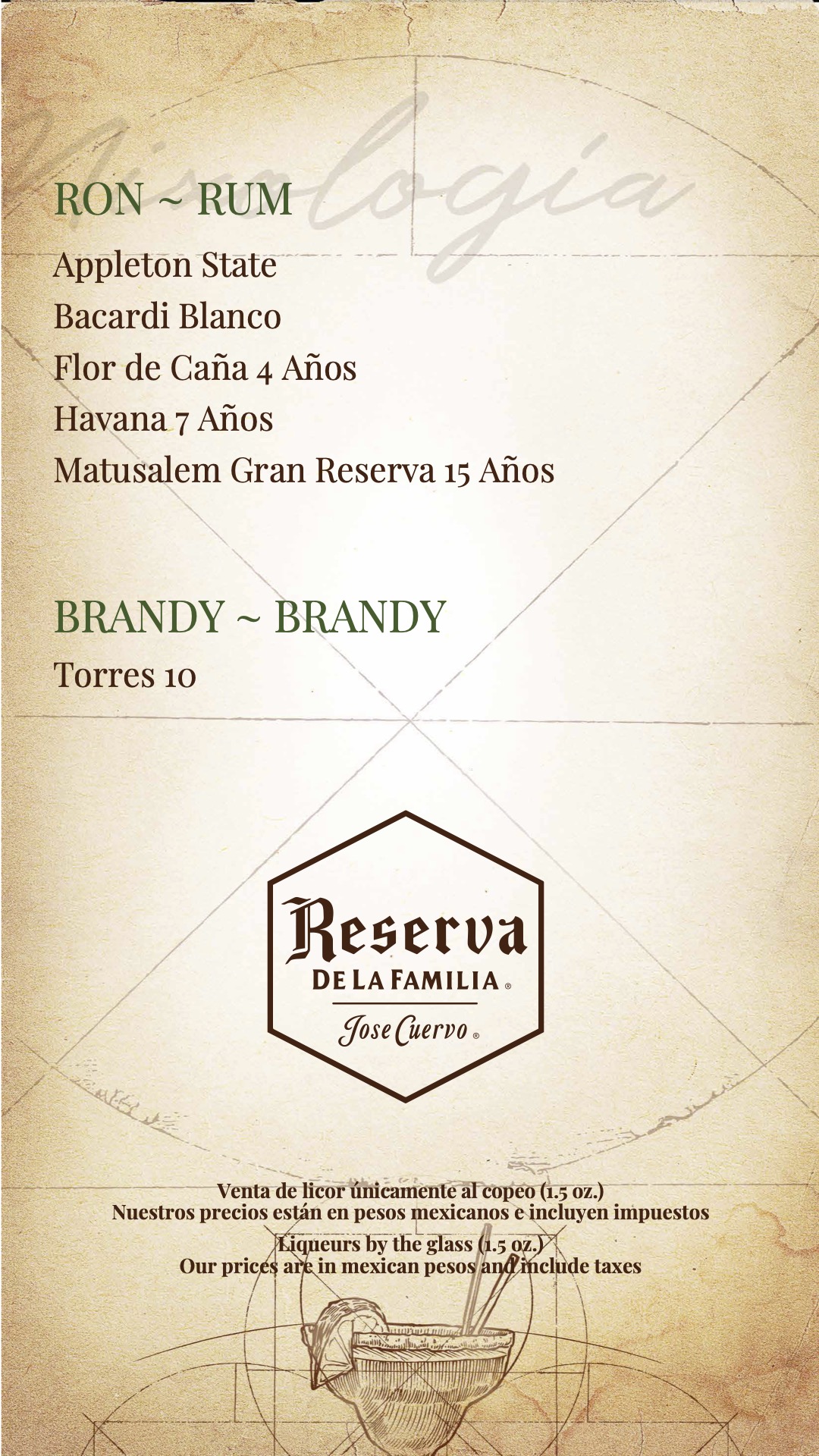 Menu de mixología